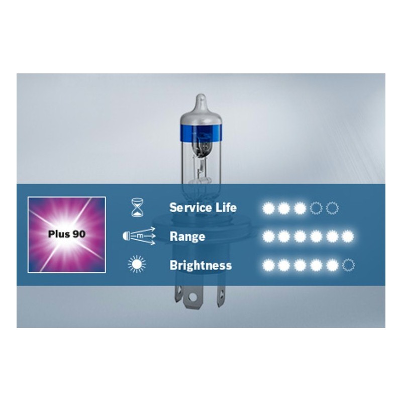 NARVA D4S 4300k Xenon lempute NARVA D4S 4300k Xenon lempute
